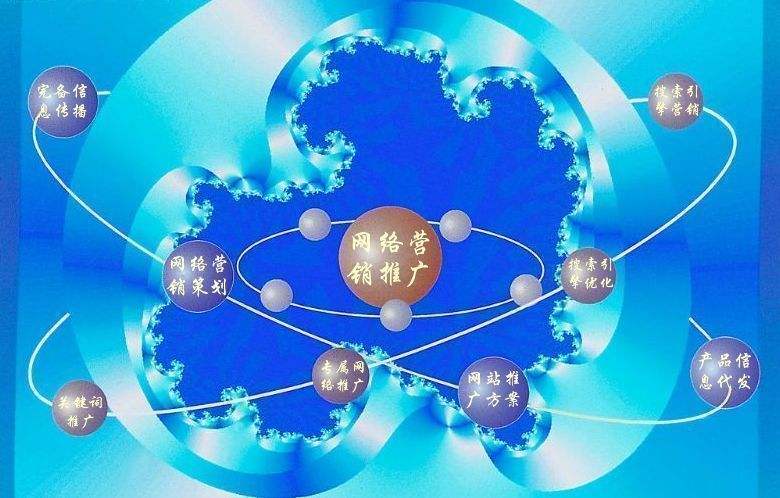 渔薪镇新媒体运营企业需要掌握的网络推广技巧有哪些